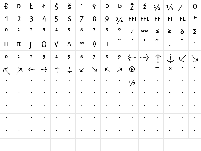 Meta Book  glyph index
