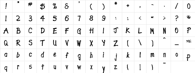 Metal Regular  glyph index