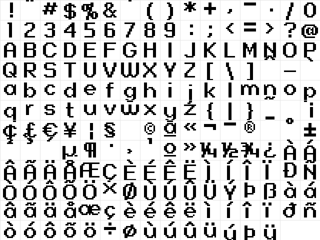 schoenecker 10_66 Regular  glyph index