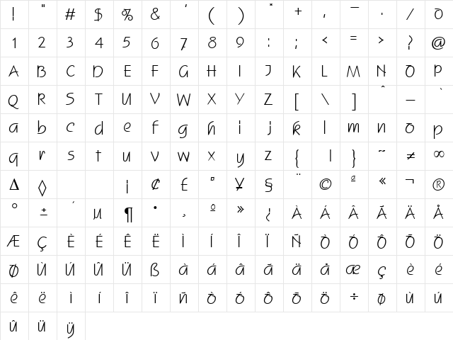 Squaw Regular  glyph index