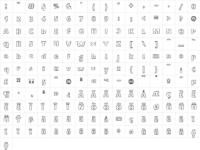 Penguin Regular  glyph index