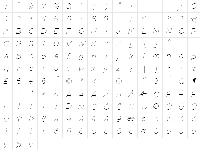 Gotham Thin Italic  glyph index