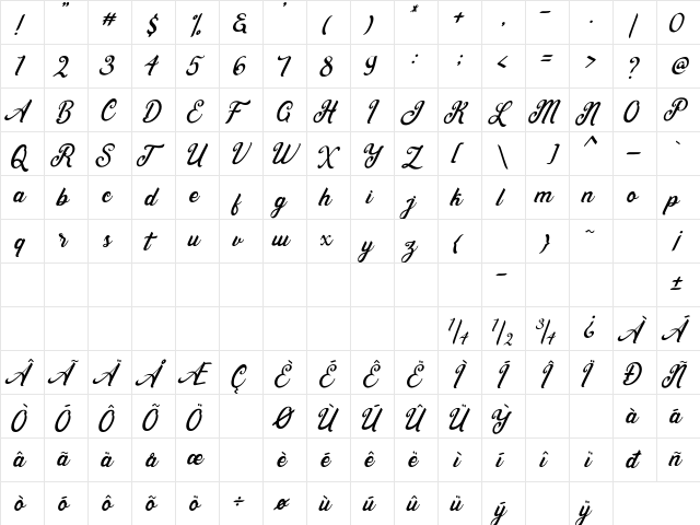 Lorea Regular  glyph index