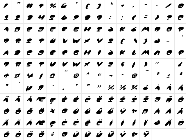 Jackson Italic Italic  glyph index