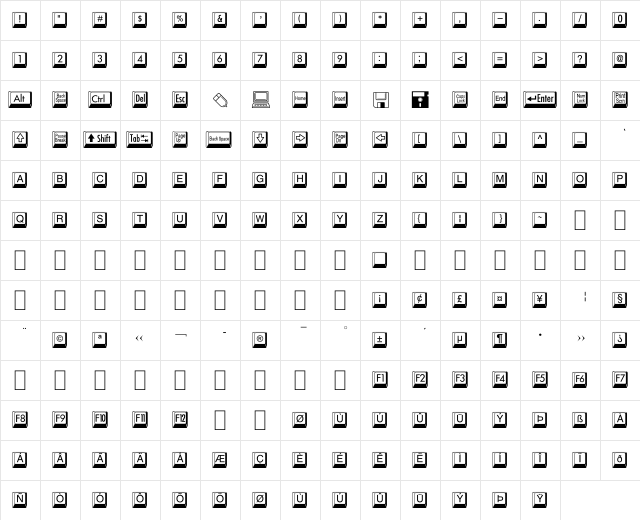BD Keyboard Regular  glyph index