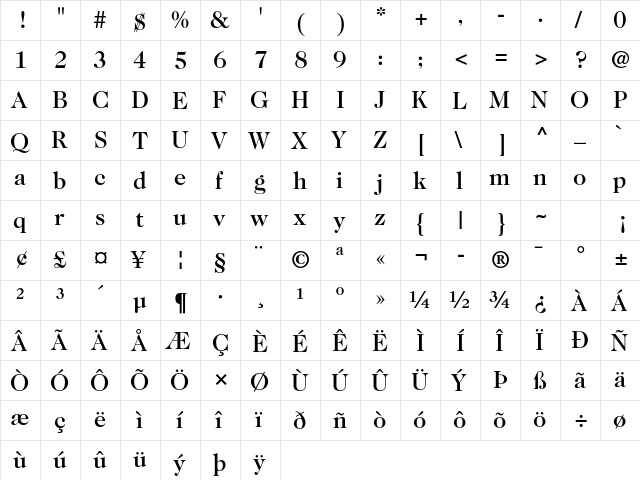 ITC Caslon 224 Std Medium  glyph index