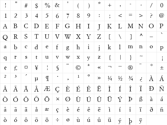 FlorentineGaramondSSK Regular  glyph index