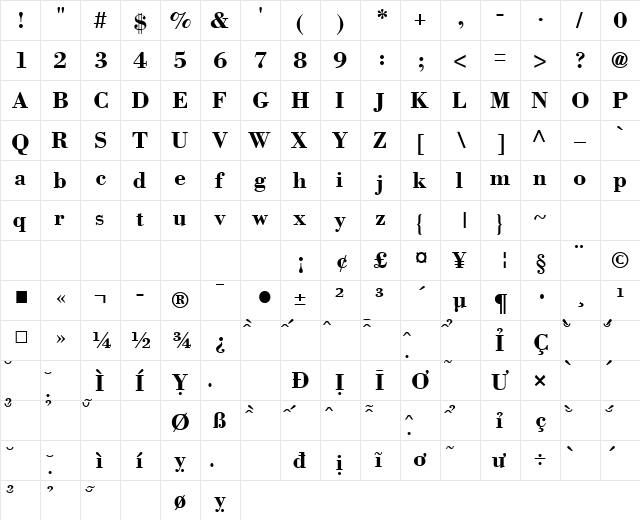 VNI-Bodon Bold  glyph index