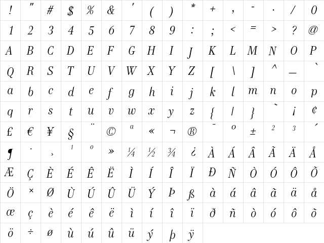 Genre Italic  glyph index