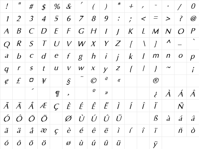 Friends 30 Italic  glyph index