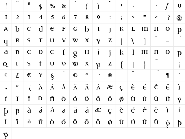 Idiosynoptium1.5 SB Regular  glyph index