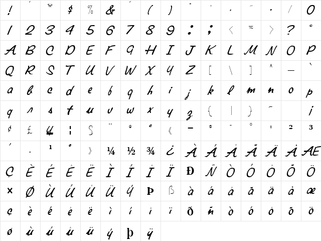ElaineFont81 Regular  glyph index