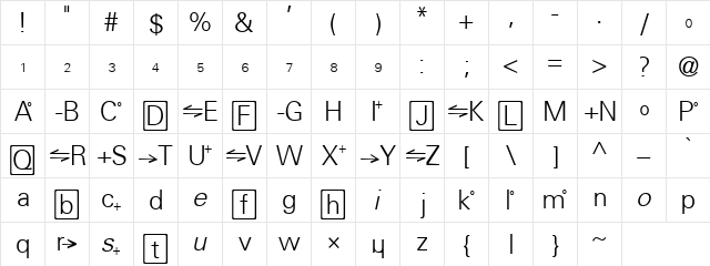 Chemisticio Regular  glyph index