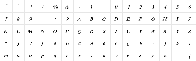 MathTechnical P16  glyph index