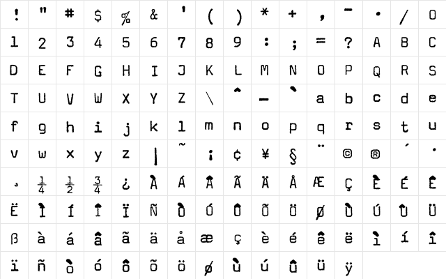 Magda Plain  glyph index