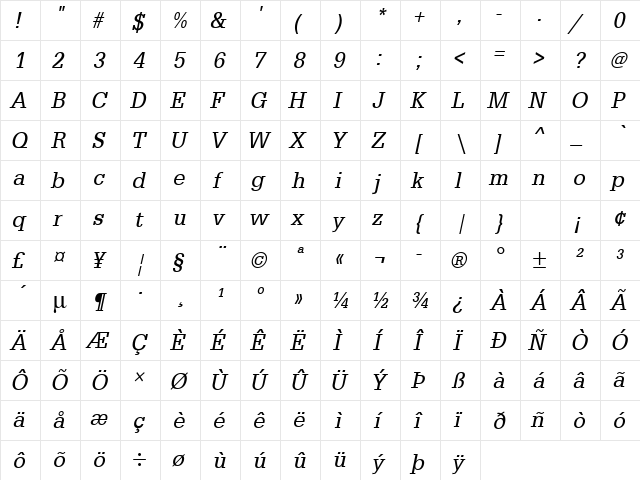 URWEgyptienneTExtNar Oblique  glyph index
