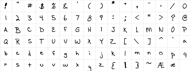 Ʈigma Scrawl (BRK) Regular  glyph index