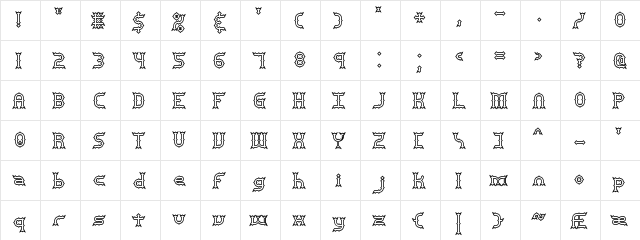 Mincer BRK Normal  glyph index