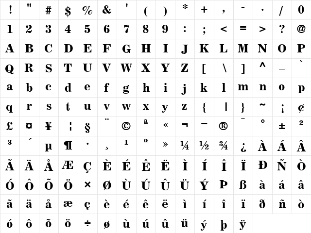 CoronaFaceNo.2 Bold  glyph index
