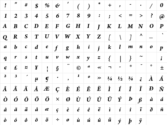 Arno Pro Bold Italic SmText  glyph index