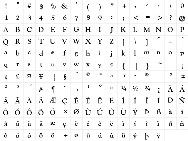 Goudy Old Style ATT Bold  glyph index