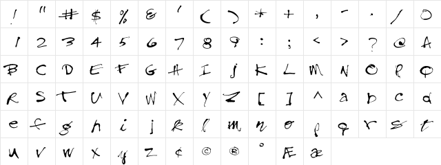 LovelyHand Regular  glyph index