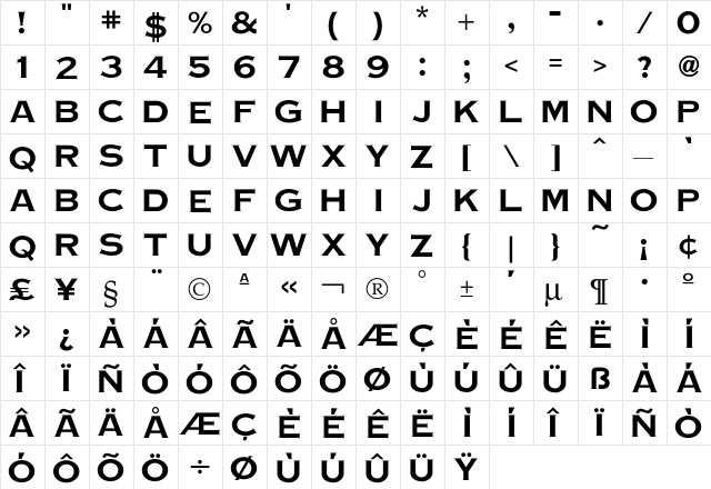 Copperplate GothicBold  glyph index