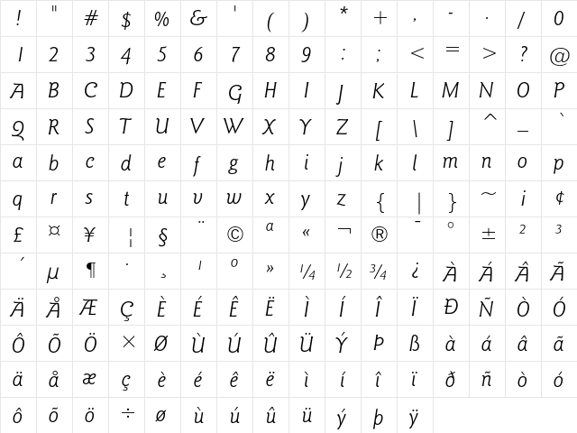 ITC Goudy Sans Light Italic  glyph index
