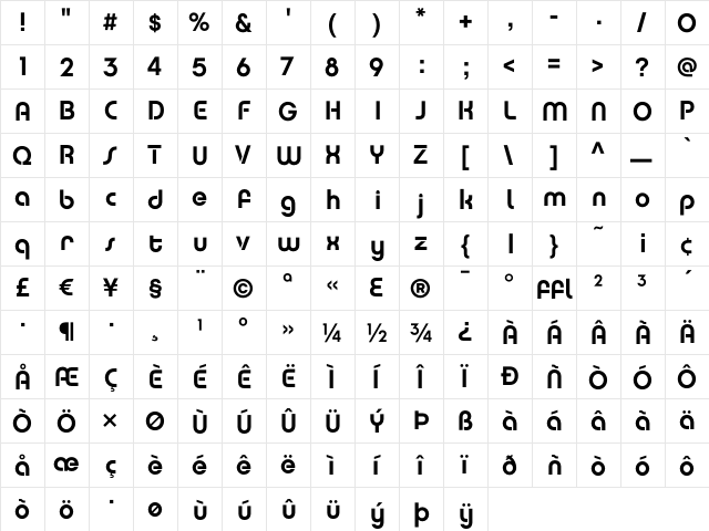 Chalet Tokyo  glyph index