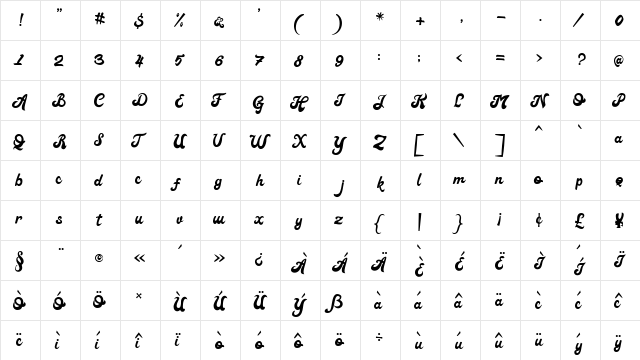 Retrovert Regular  glyph index