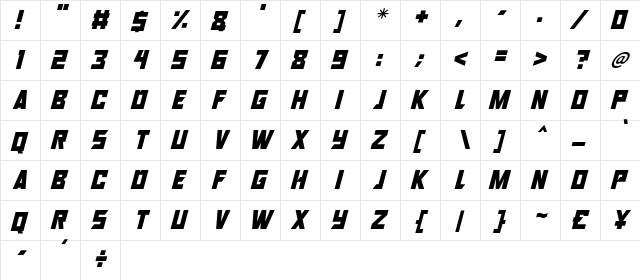 Robot Renegades Italic  glyph index