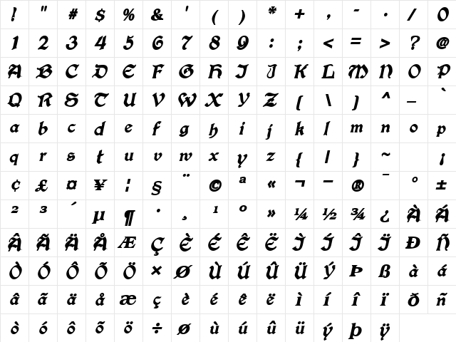 ConcordiaSSK BoldItalic  glyph index