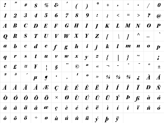 Kepler Std Black Italic Subhead  glyph index