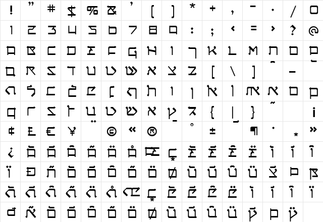 Circumcision Regular  glyph index
