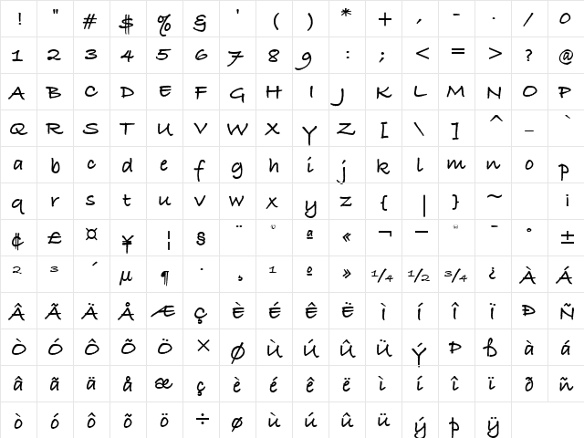 BradleyHandITC Bold  glyph index
