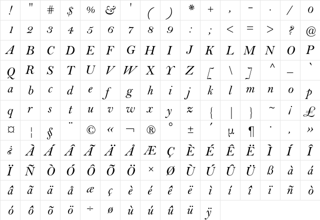Bell BQ Regular  glyph index