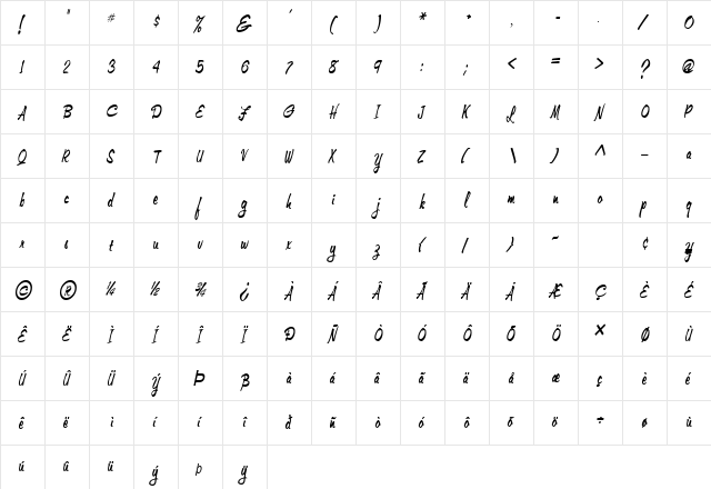Memo-Condensed Italic  glyph index