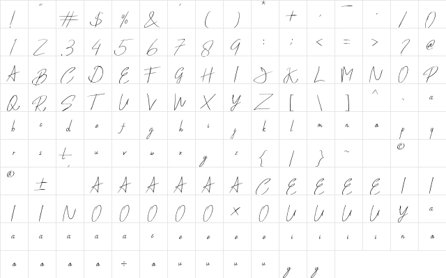 Synthia Regular  glyph index