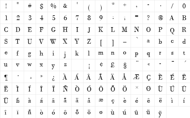 BodoniAntTLigIn1 Regular  glyph index