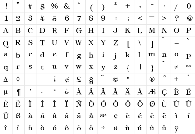 TiffanyTwo Regular  glyph index