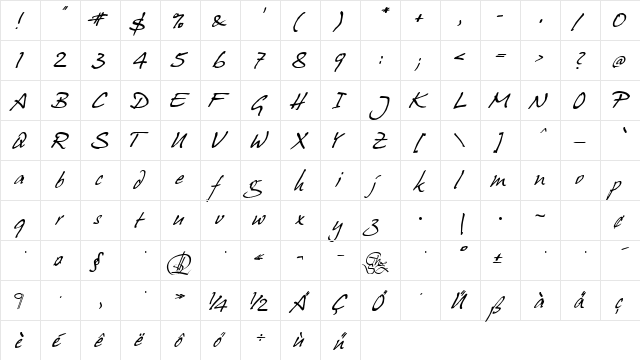 Juergen Italic  glyph index