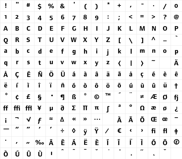 FoundryFormSans BoldOSF  glyph index