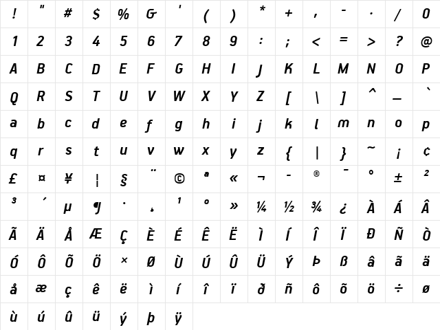 PF Handbook Pro Bold Italic  glyph index