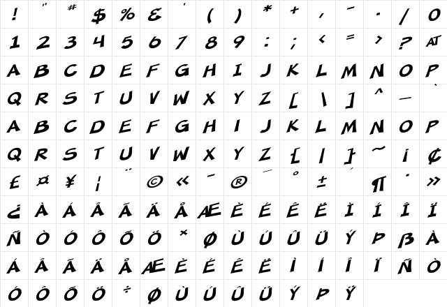 SF Minced Meat Oblique  glyph index