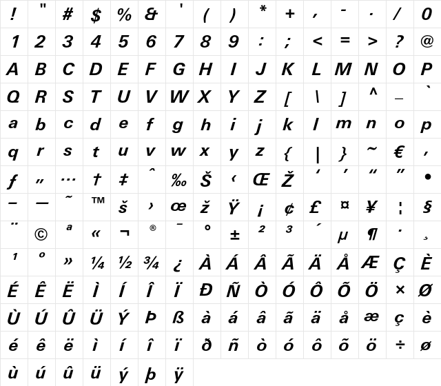 LTUnivers 631 BasicBoldIt  glyph index