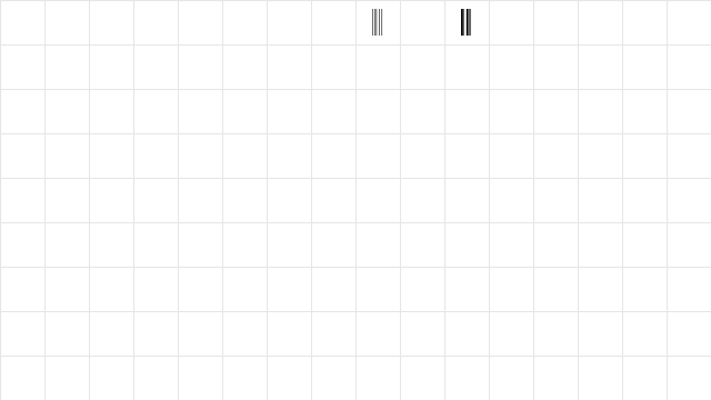 RSCode39 Regular  glyph index