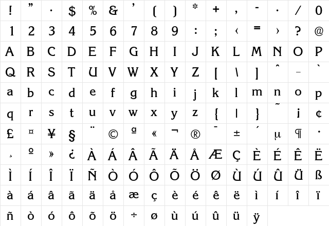 Korinth-Medium Regular  glyph index