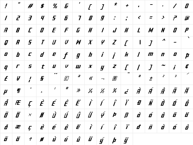 Sujeta Italic  glyph index