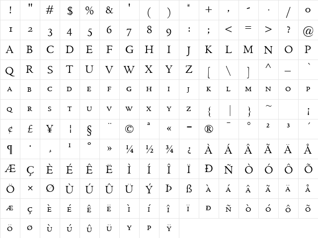 GriffoClassico SmallCaps  glyph index