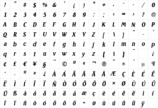 SeagullSerial BoldItalic  glyph index
